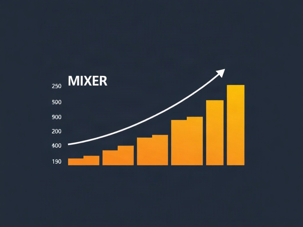 Understanding the Mixer Reputation Score: A Comprehensive Guide for btcmixer_en2 Users